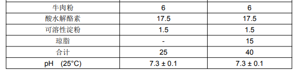 image 2022033004313893686