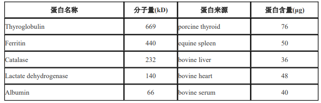 image 2022040203501390939