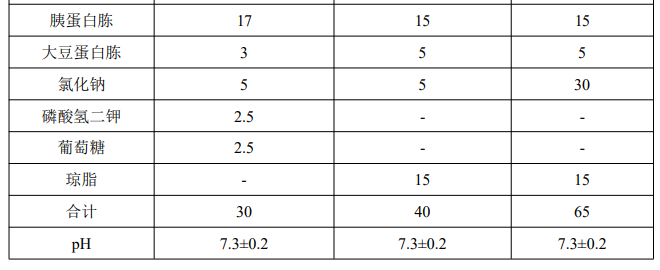 image 2022032905003521661