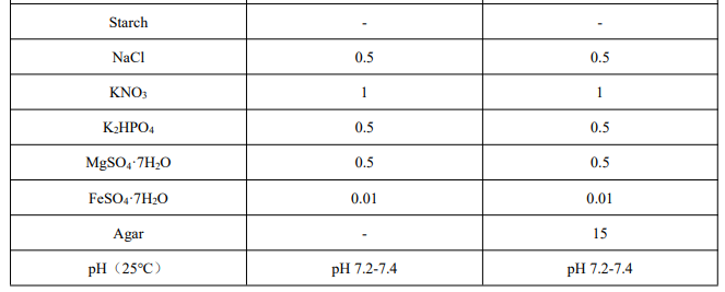 image 2022033006241522489