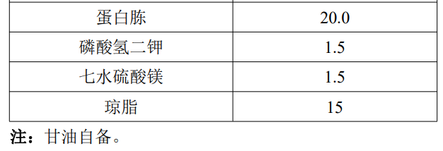 image 2022033001540786374