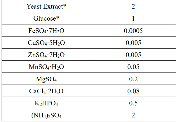 image 2022033004521927424