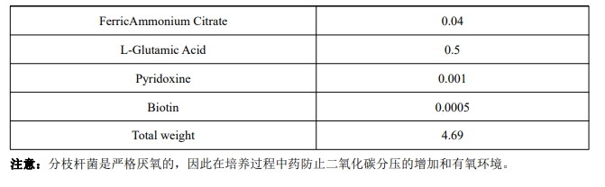 image 2022033003034625616