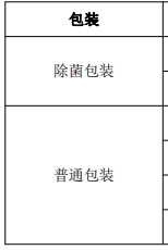 image 2022032802254301983