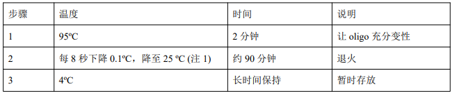 image 2022033108471654088