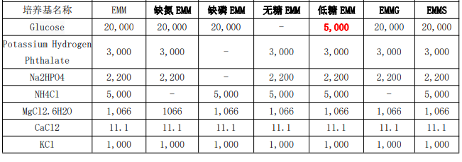 image 2022032503341078044