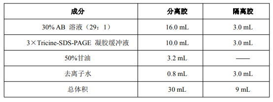 image 2022040107555642825