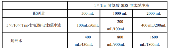 image 2022040203265297495