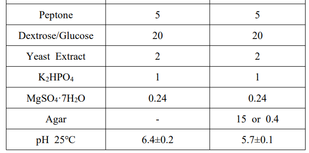 image 2022033002323790891