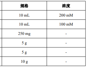 image 2022032802254733951