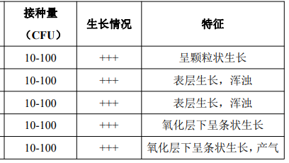 image 2022033002492462613