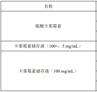 image 2022032802405101443