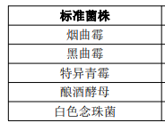 image 2022033003414681135