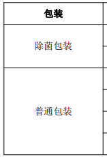 image 2022052601115733935