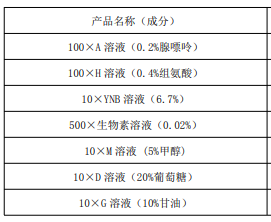 image 2022032408132984474