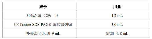 image 2022040202531806329