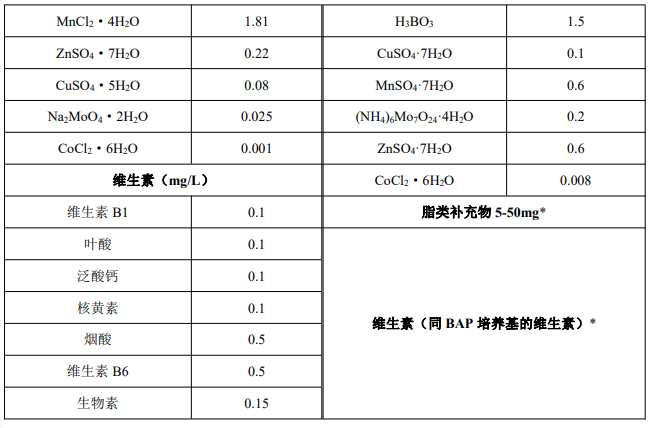 image 2022032902213384787