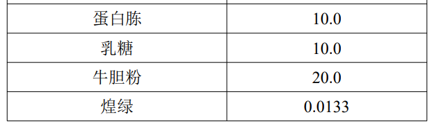 image 2022033002015779562