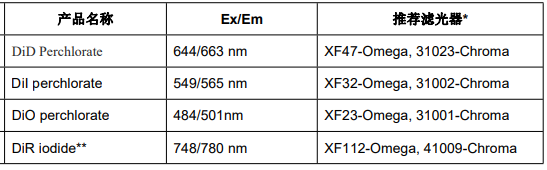 image 2022052410465394726