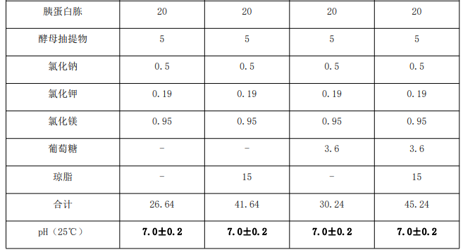 image 2022032902183250520