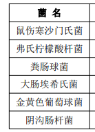 image 2022033004201241940