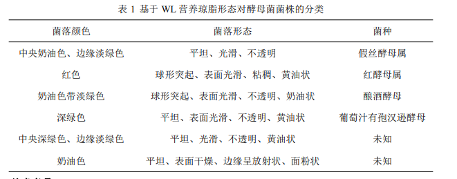 image 2022033003172046920