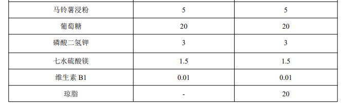 image 2022032904530218137