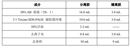 image 2022040203015244595