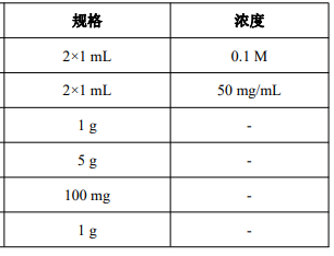 image 2022052601120123571