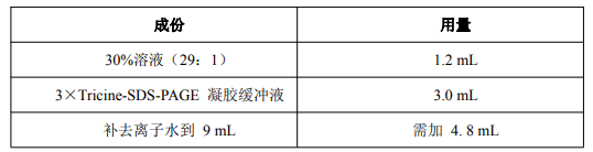 image 2022040203020317763