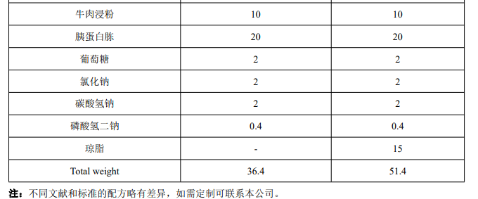 image 2022033001453497781