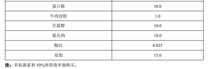 image 2022033001524026599