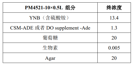 image 2022042809210603111