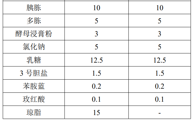 image 2022051011074447920