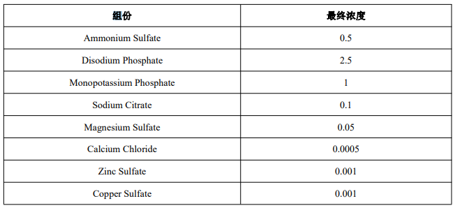 image 2022033003033761264