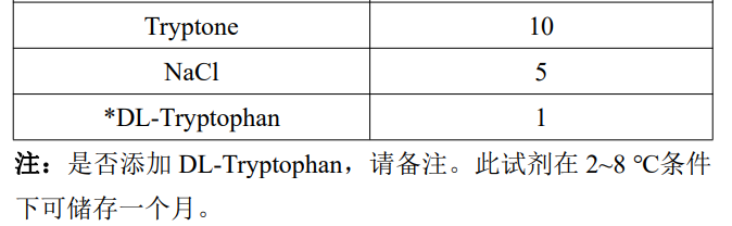 image 2022032903441035524