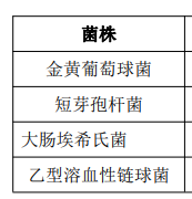 image 2022033002485417166