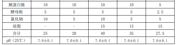 image 2022032902145533361