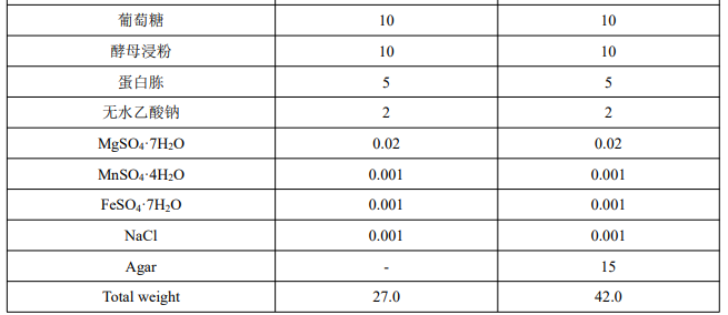 image 2022033002372518154