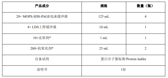 image 2022040107012062346