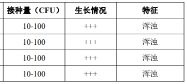 image 2022033002485898213