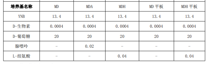 image 2022032503035826663