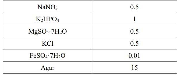 image 2022033006134457827