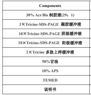 image 2022040203013760345