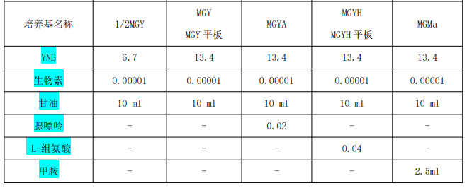 image 2022032502444519235