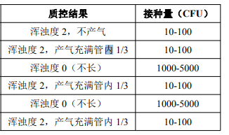 image 2022033004201828465