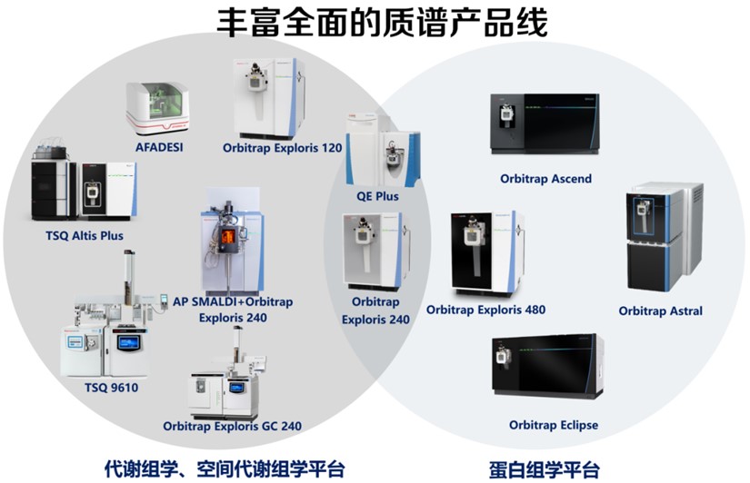 农业新质生产力从生物育种开始