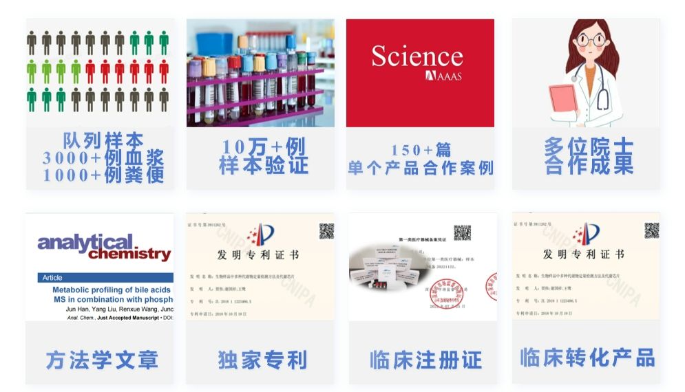 Nicholson强调共识 | 代谢组学之父以科研实例印证Q300试剂盒靶向定量平台的超强稳定性