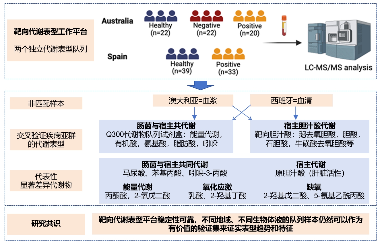 新闻图片3