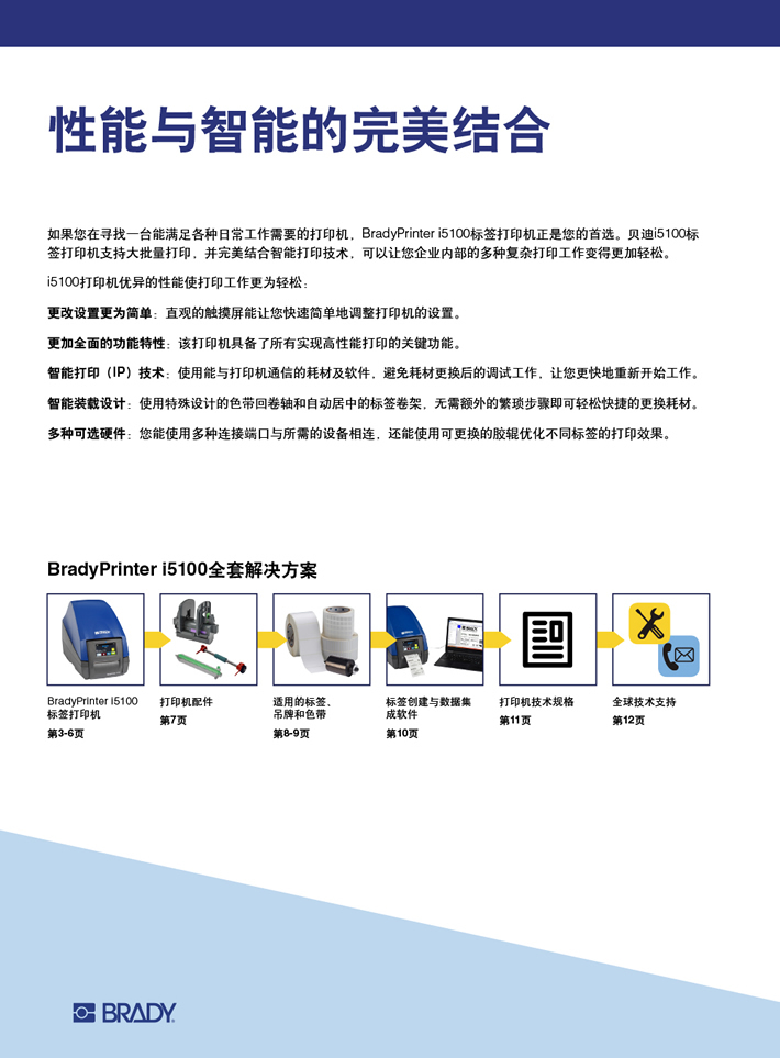 产品细节图片1